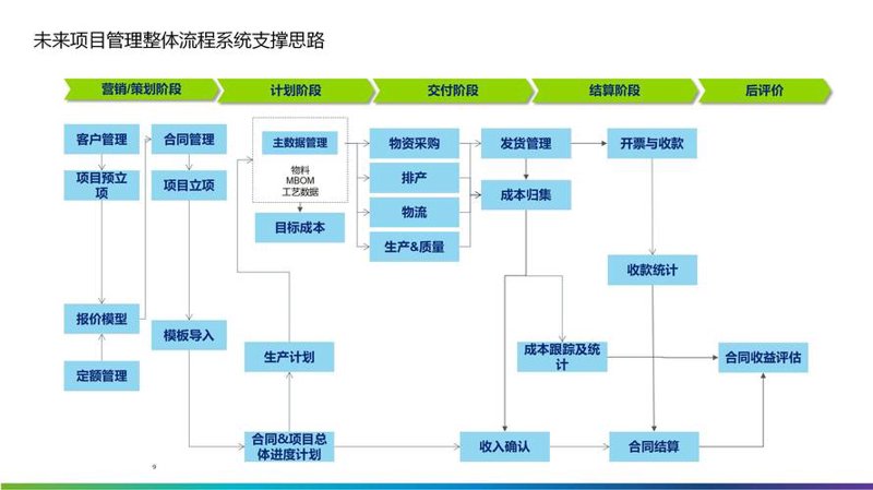 武汉软件开发：新时代信息革命的催化剂