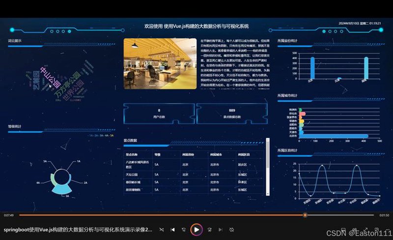 避免误区，选择合适的进销存系统开发