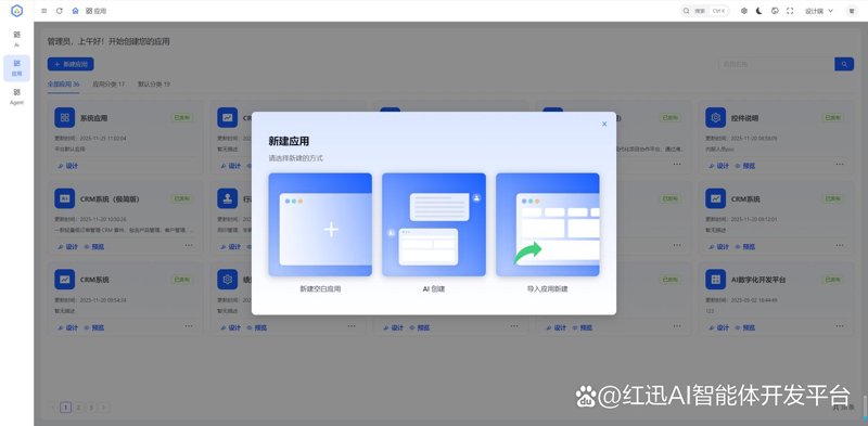 ERP实施的常见问答